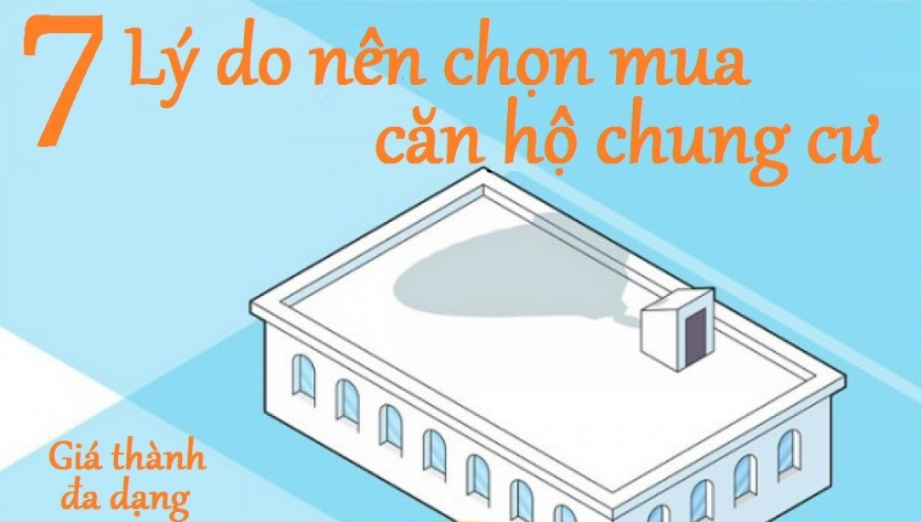 [Infographic] 7 lý do nên chọn mua căn hộ chung cư